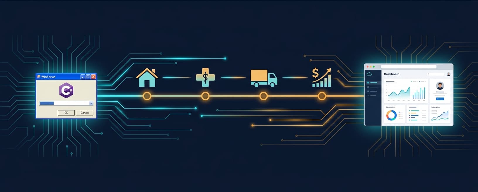 From C# Desktop Apps to Enterprise SaaS: 5 Years Building Production Software